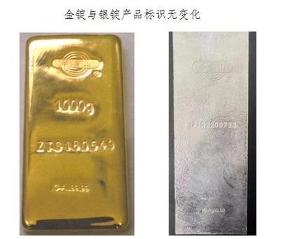 關于同意北方銅業股份變更注冊企業名稱的公告